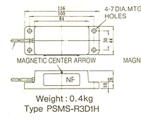 Dimensions  in mm