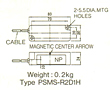 Dimensions  in mm