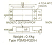 Dimensions  in mm