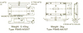 Dimensions  in mm of magnetic units